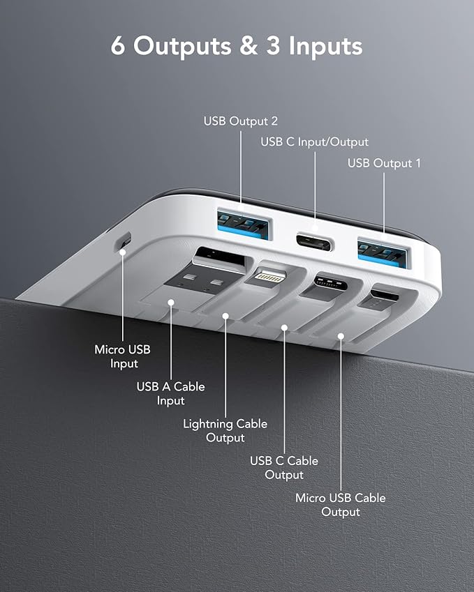 Charmast Portable Charger output options