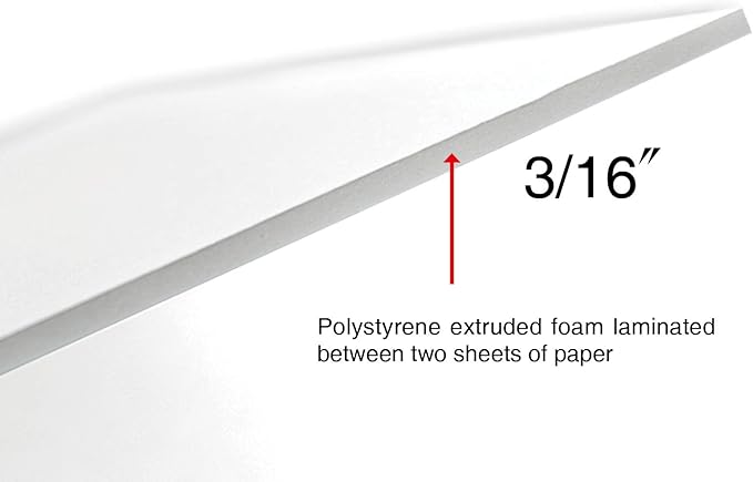 foamcore board thickness diagram